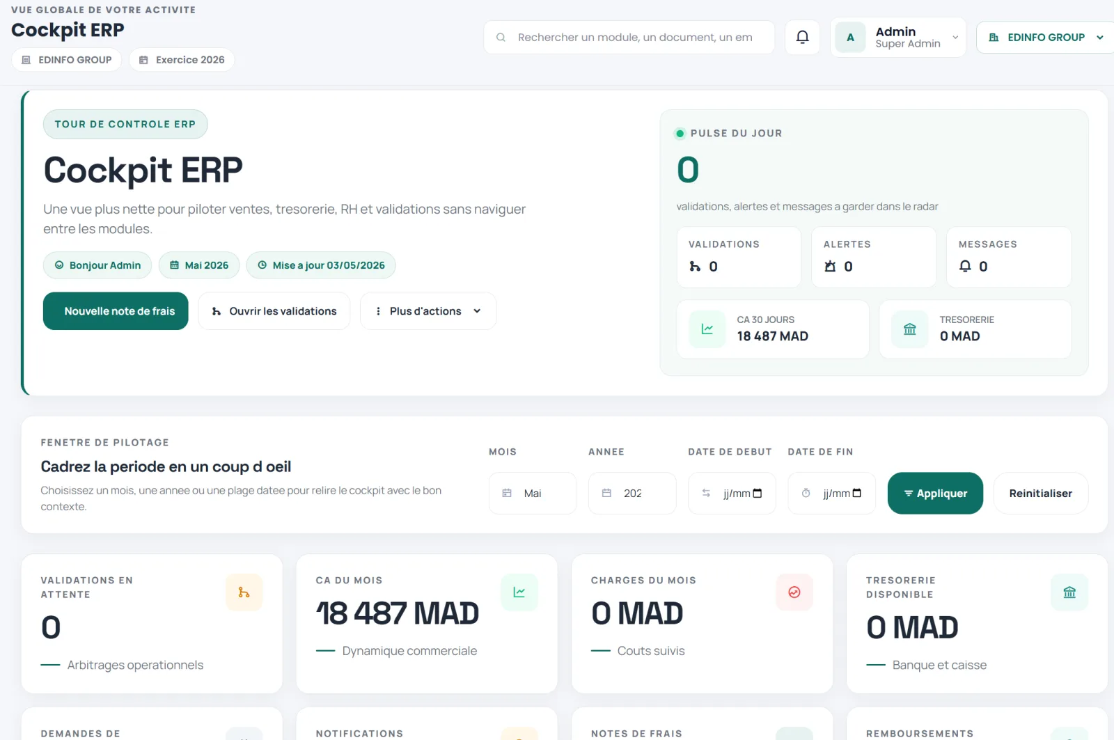 Tableau de bord LINE ERP avec indicateurs de gestion