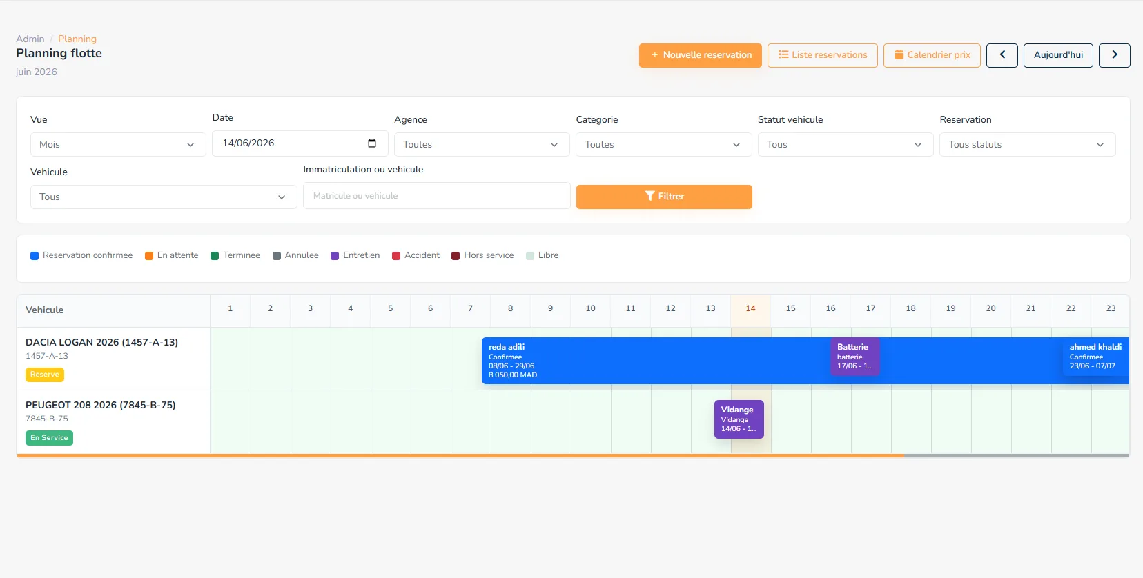 Planning des réservations et disponibilités LINECAR
